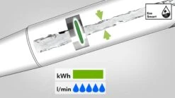 Hansgrohe M71 - Metris Keukenkraan Met Uittrekbare Handdouche, EcoSmart, Chroom 14781000 9 Hansgrohe M71 - Metris Keukenkraan Met Uittrekbare Handdouche, EcoSmart, Chroom 14781000 -Keukengerei Winkel PHOTO 26