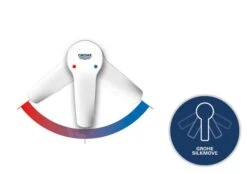 Grohe Red - Duo Kokendwaterkraan Met Filterset, Boiler L, Chroom 30325001 23 Grohe Red - Duo Kokendwaterkraan Met Filterset, Boiler L, Chroom 30325001 -Keukengerei Winkel PHOTO 3