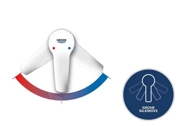 Grohe Red - Keukenkraan Duo, Supersteel 30097DC0 7 Grohe Red - Keukenkraan Duo, Supersteel 30097DC0 - Afbeelding 5